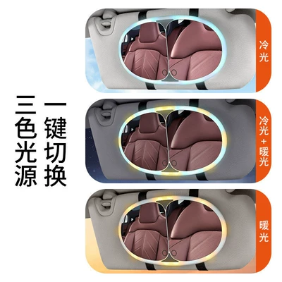 mirror, Sun visor rearview mirror