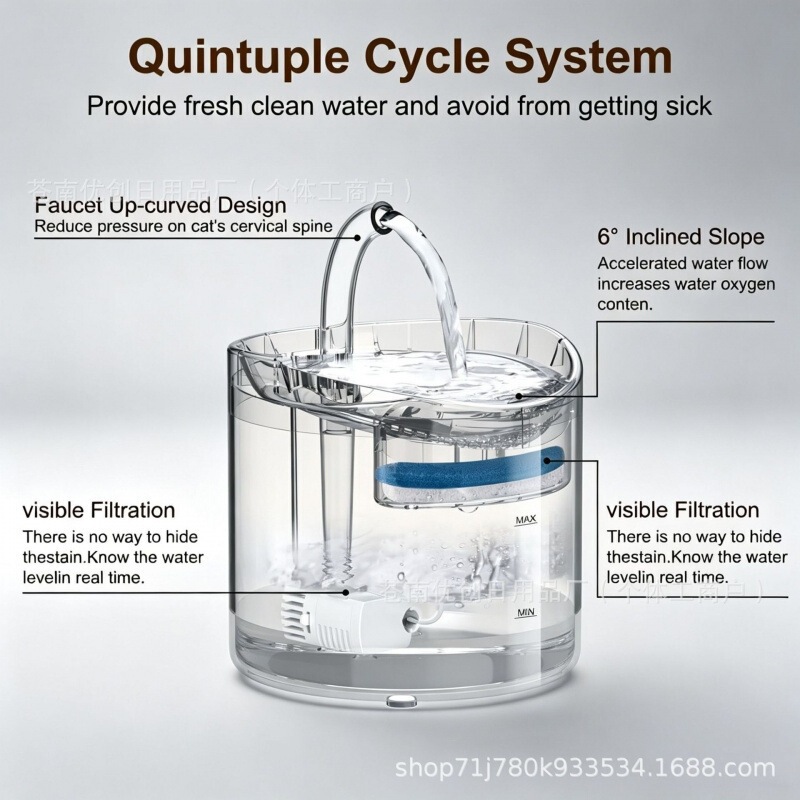 Cross-border best-selling pet water dispenser, automatic circulating filtration cat water dispenser, smart pet water feeder with flowing water