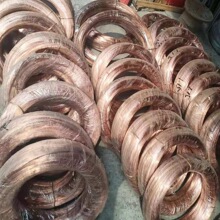 �T���0.8mm���~�z �ֹ�DIY���~�� ȫܛ/��Ӳ/�����~�⾀�� ���