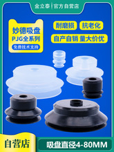 ��Cе��������P�p��PJG���I���Ԫ����������͹��z����