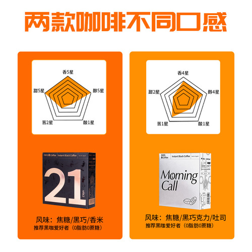 FIFO Black Coffee 0 Fat 0 Sugar Instant Americano Coffee for Exam Preparation 