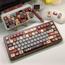 ����؈�����}�Iñ��������Aԭ�SMOA��ȫ�ׂ��Կɐ۸��ֵ