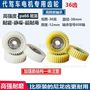 Product Media