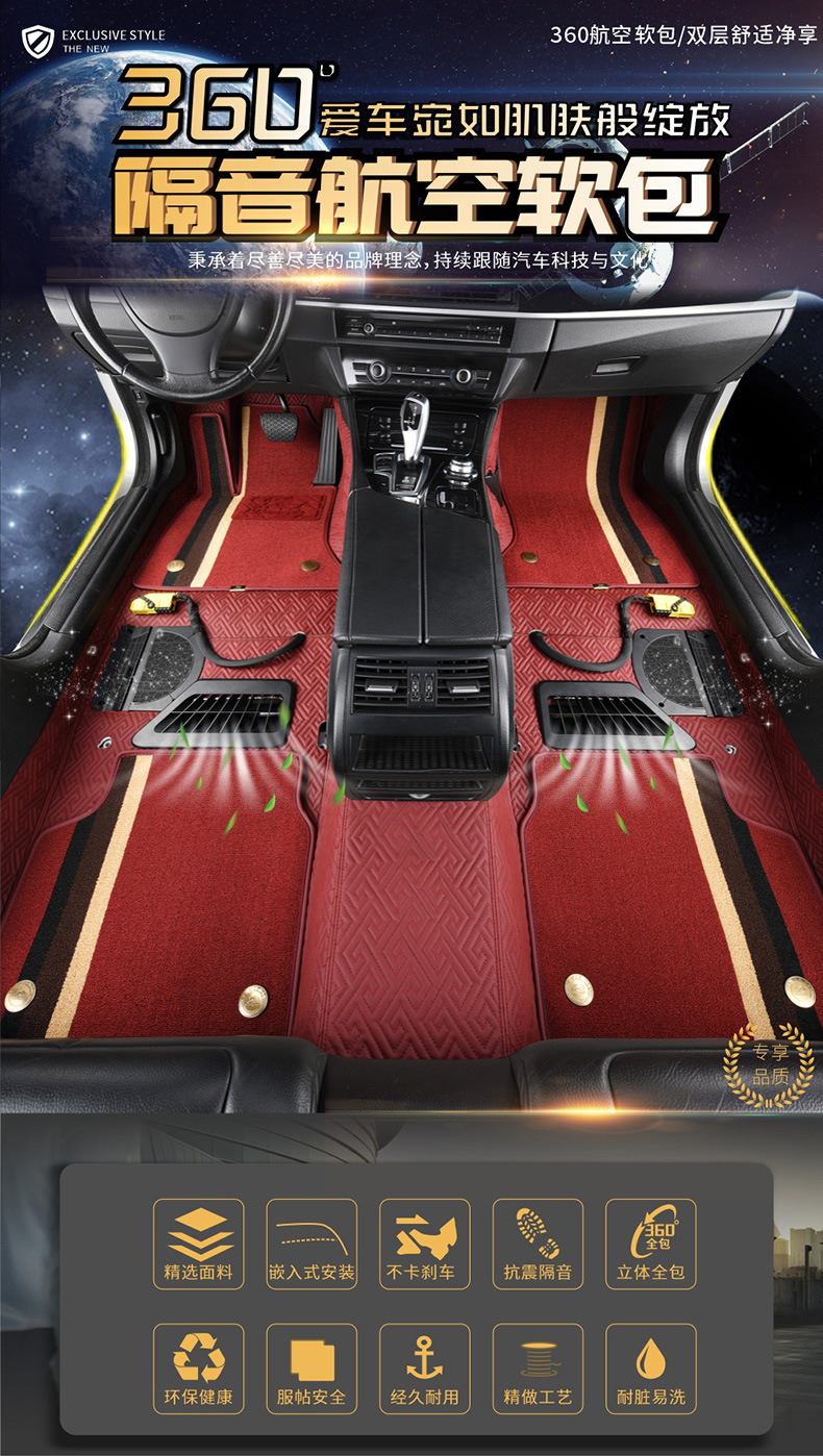 17-20 Dongfengguang Honda Crown Roadurv Floor Mats 36 Full Coverage Floor Rubber Mats Car Special Floor Mats