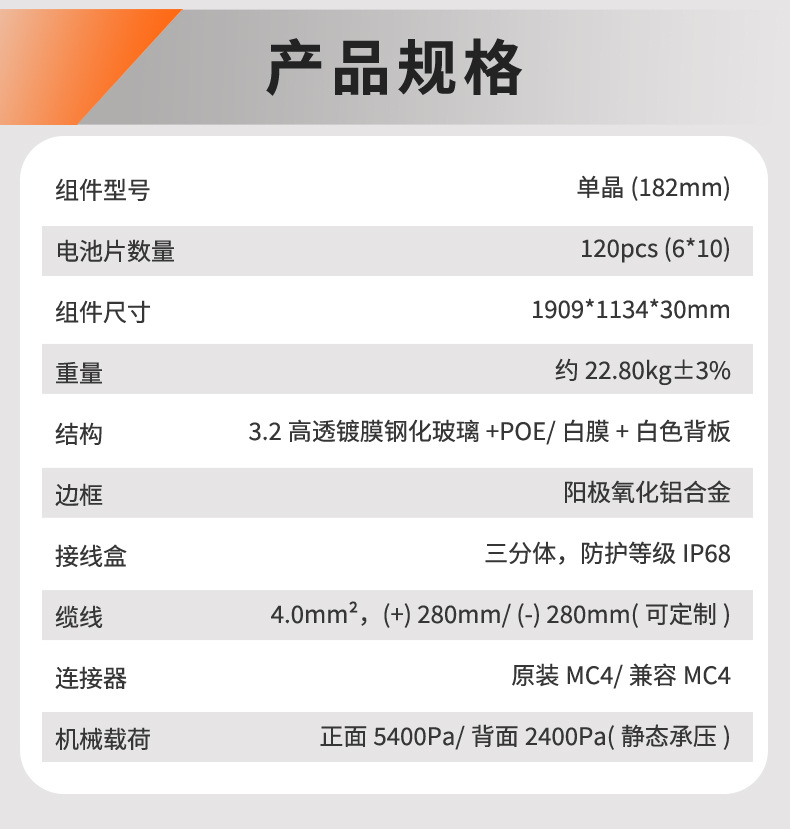 太阳能板详情页【460W】_05.jpg