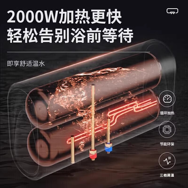 Calentador de agua eléctrico de almacenamiento de agua doméstica barril redondo alquiler baño 50L60L fábrica de eficiencia energética de primera clase venta al por mayor directa