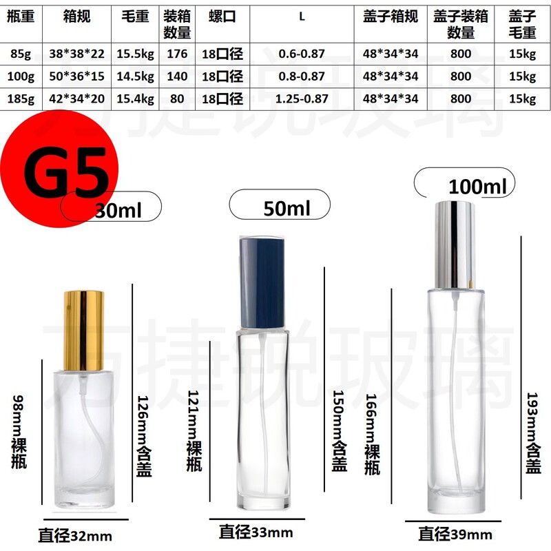 スクリュースポット卸売り15口径18口径スクリュー30ml 50mlポータブルガラス香水瓶分注瓶|undefined