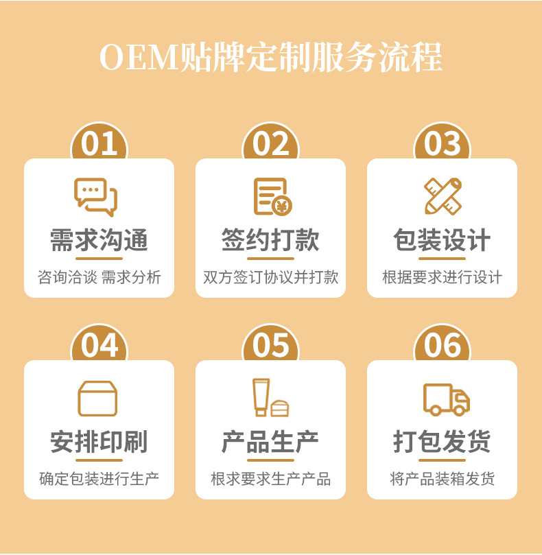 Wan Tong Tou Gu Gao Pain Relief Cream 30g Self Heating Herbal Balm for Hand and Body Custom OEM specifications