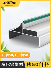 �����X�Ͳ�100�D50�p�T�ϲ�䓰������X�Ͻ�75�D50�п��ܷ��T����