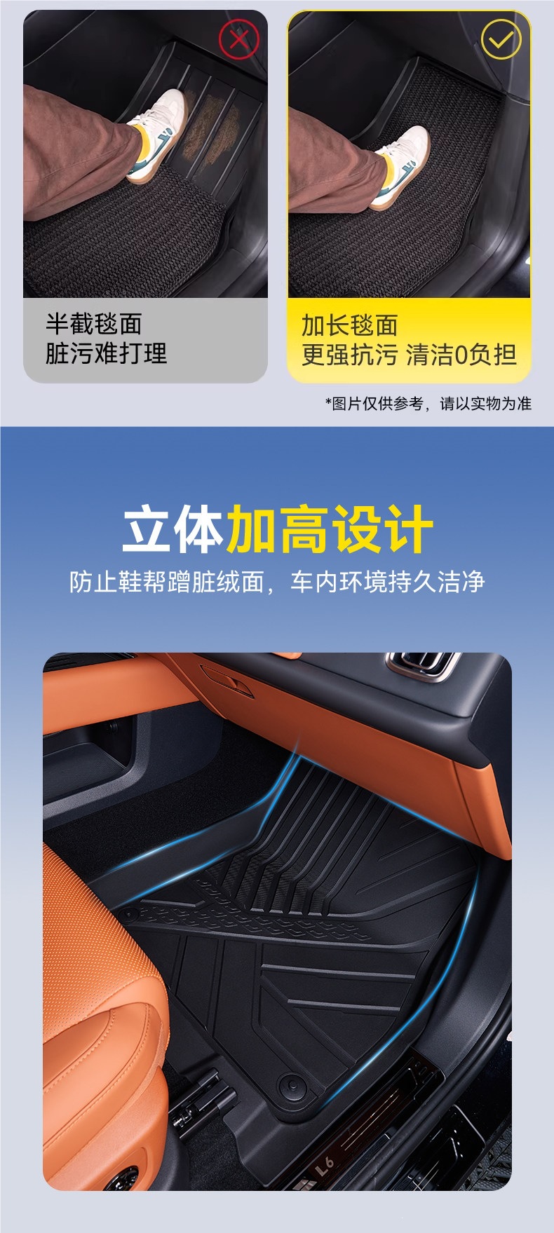 Goodyear full TPE car floor mats are suitable for the new version of the Li Auto L6, L7, L8, L9, Livisi 8, and i6, including trunk mat accessories