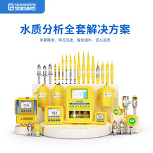 ���ߵ�ˮ�|�����x���pHORP���ȝ������Ӌ�ܽ���늌��ʶ�����