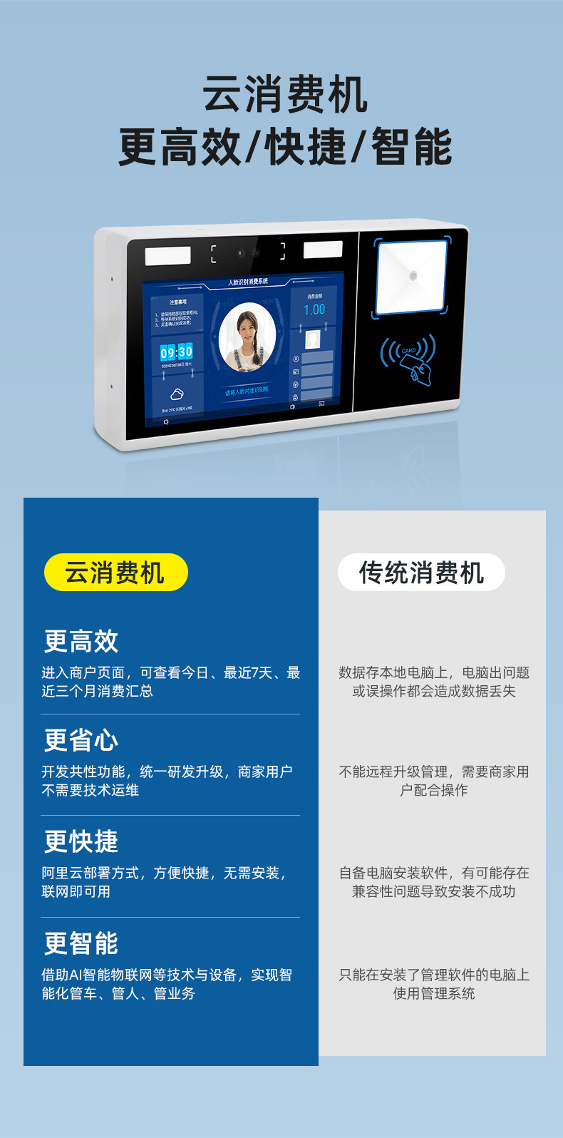 挂式人脸识别消费机-18.jpg