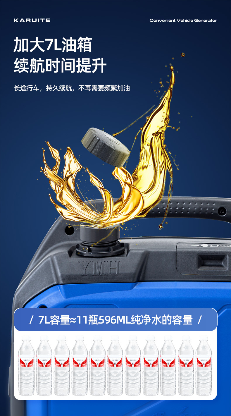Carite 24V Parking Air Conditioner Generator Truck Vehicle Small Gasoline Vehicle Frequency Conversion Automatic Start and Stop 24 Volts