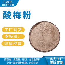 ÷ ÷ ÷ɷ ÷ ˮ÷ F؛