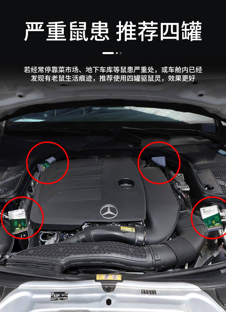 Powerful Rat Repellent Paste, Car Anti-Rat Device, Vehicle Engine Compartment Rat Repellent, Special Rat Repellent Tool