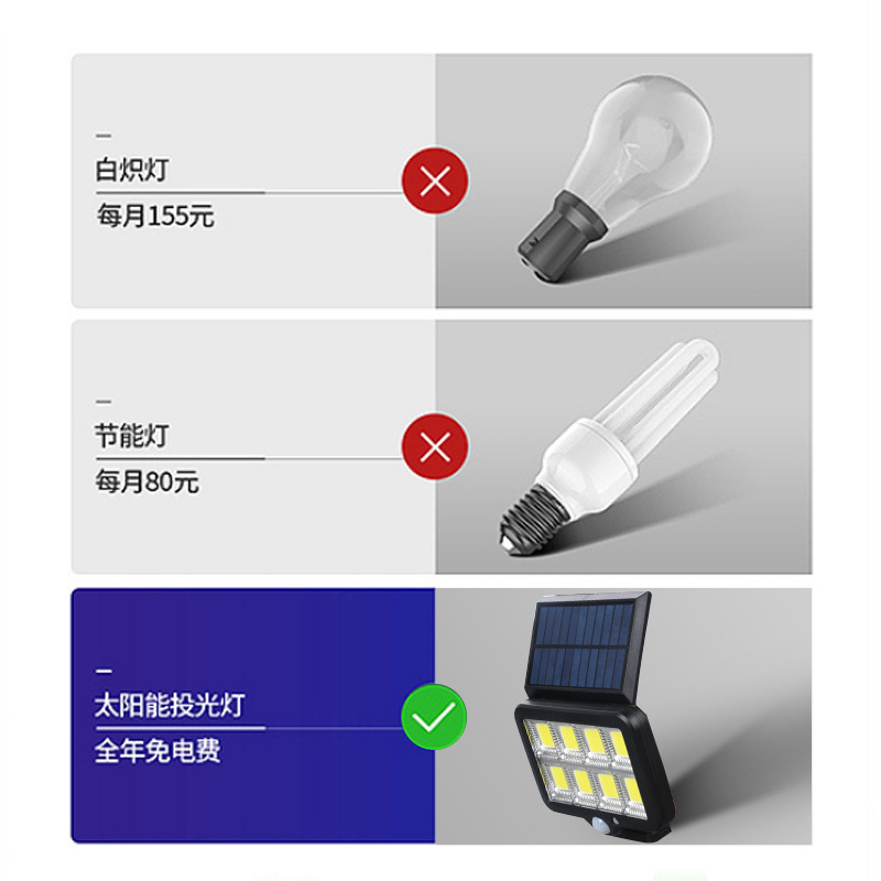 Lámpara de pared solar al aire libre patio Cuerpo Humano lámpara de inducción hogar dividir garaje iluminación LED lámpara de calle al por mayor