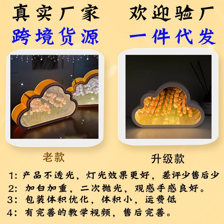 Nube caliente transfronteriza Tulipán luz nocturna nube linterna nube Tulipán nube flor mar luz nocturna