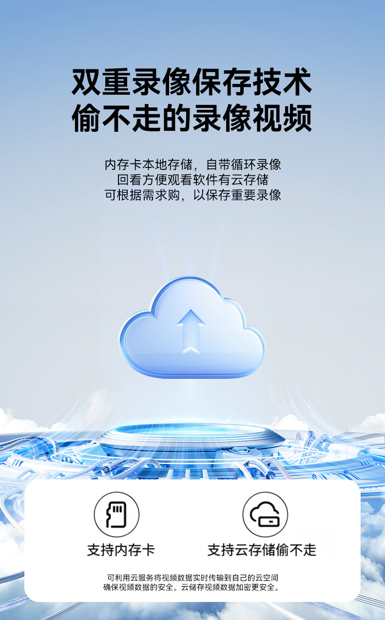 Title 10, WLAN-Funkkamera mit Notstromfunktion. Kontinuie...