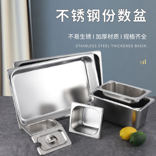 304���P䓷ݔ���Ӻ��wʳ��ʳ���������͠t��đ�ͱP�Ƶ�ѩ����