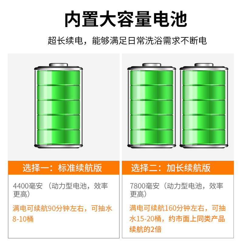 跨境户外宿舍洗澡家用租房农村电动便携式简易自吸淋浴器充电花洒|undefined