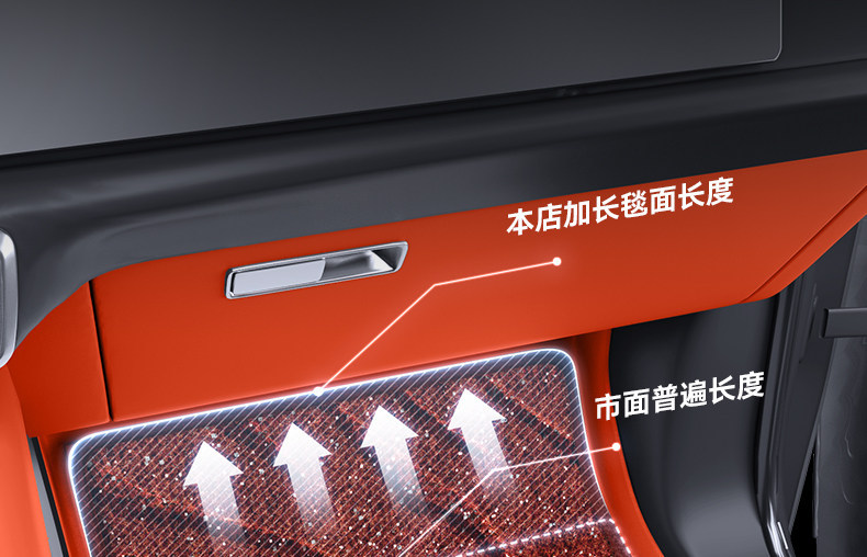 Suitable for Lantu Taishan X8 Floor Mats Tpe26 New Model Car Interior Floor Mat Modification Parts Carpet Accessories Collection