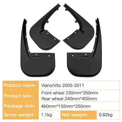 Export Cross-Border Fender – Mudguard