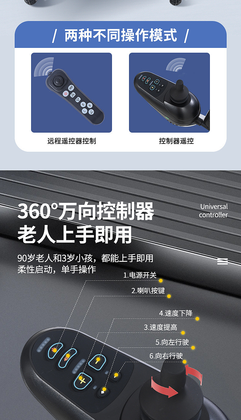 Yingkang Aluminum Alloy Electric Wheelchair, Foldable, Lightweight, Intelligent, Fully Automatic, Portable Mobility Scooter for the Elderly and Disabled, Four-Wheel