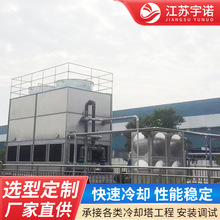 �S�һ�����]ʽ��s�����l�t�۟��t�����pѭ�h�������Λ�ˮ���Q��