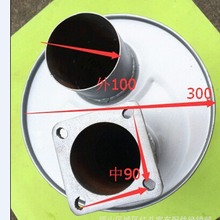 ֿ܇lәCŚܣ950*300*100*90lәC