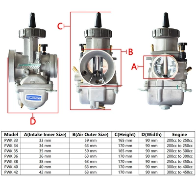 Other starting systems, Pwk Motorcycle Carburetor 33