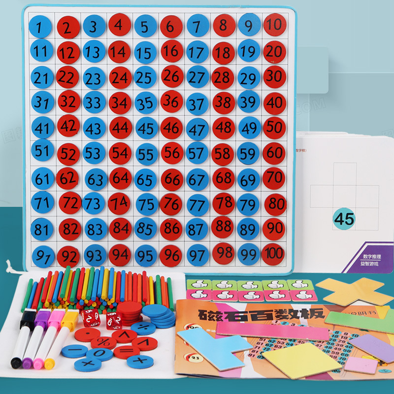 Kindergarten Math Board for Counting and Multiplication Early Education Magnetic Tool with Continuous Formulas