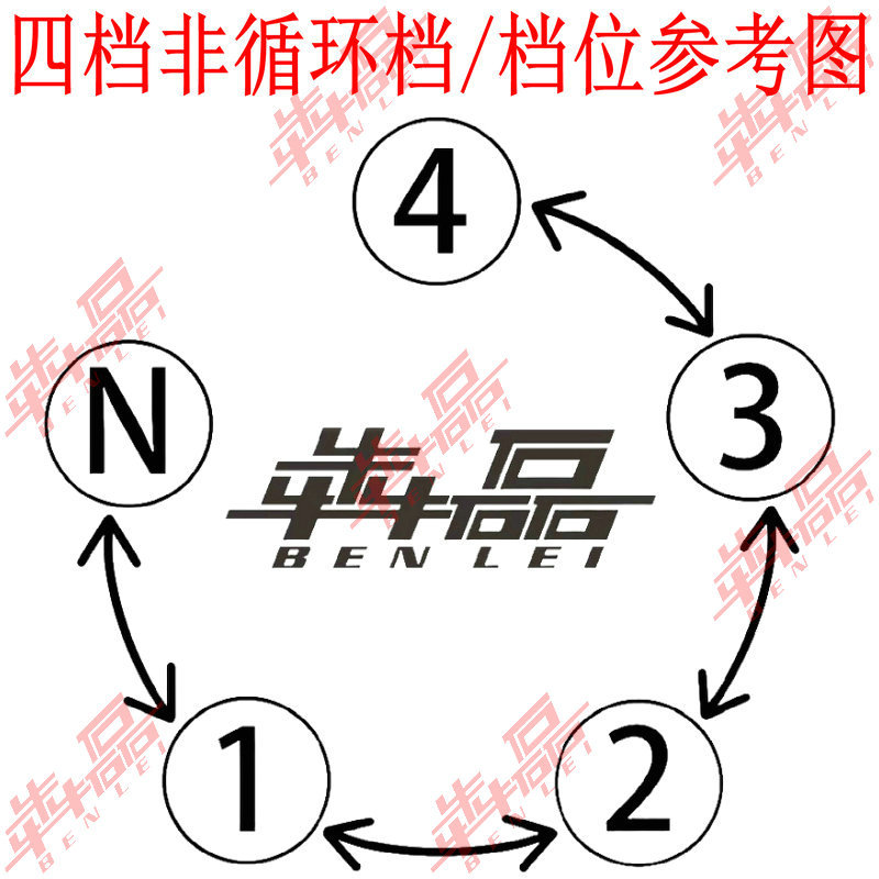 Gty Air-Cooled King Cg125150175200250300 Air-Cooled Push Rod Machine Two-Wheeled Motorcycle Engine Assembly