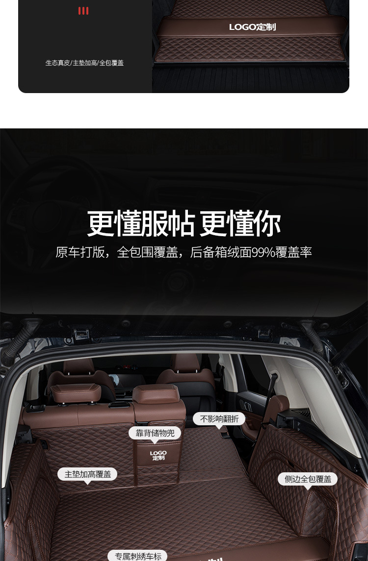 Special Haver h6 Dog h9 Raptors h5 Harvard m6 Xiaolong max h7 3rd Generation Tail Box Mat 24 Trunk Mat
