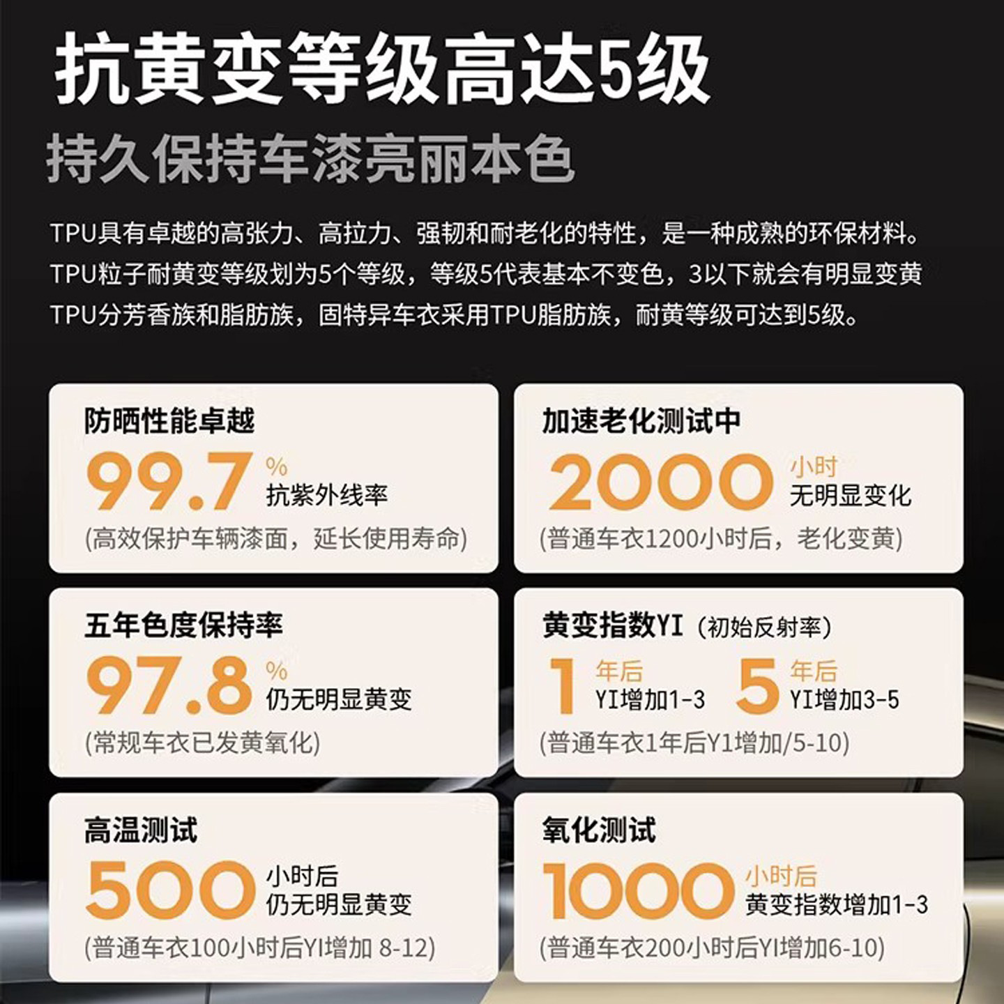 Invisible Car Paint Protection Film, Tpu Paint Protection Film, Transparent Car Cover Film, Anti-Uv Car Cover