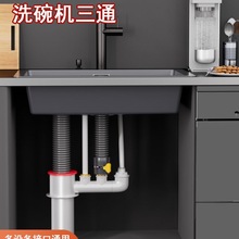 �N����ˮ����ͨϴ����ˮ����ˮ����ˮ���^ͨ�������ܷ������^