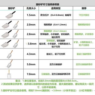 Cat litter shovel fine hole rutin chicken shovel small particle shovel excrement artifact shovel bentonite walnut sand metal stainless steel shovel