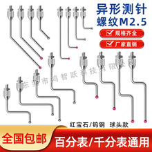 �t��ʯ/�u����^M2.5ͨ���͜yᘰٷֱ�ǧ�ֱ����Μy�L��Z�͜y�