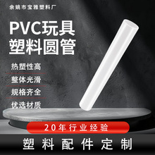 �S�ҬF؛���lPVCӲ�܈A�ܴ��������ϰ��b�����ģ�����������