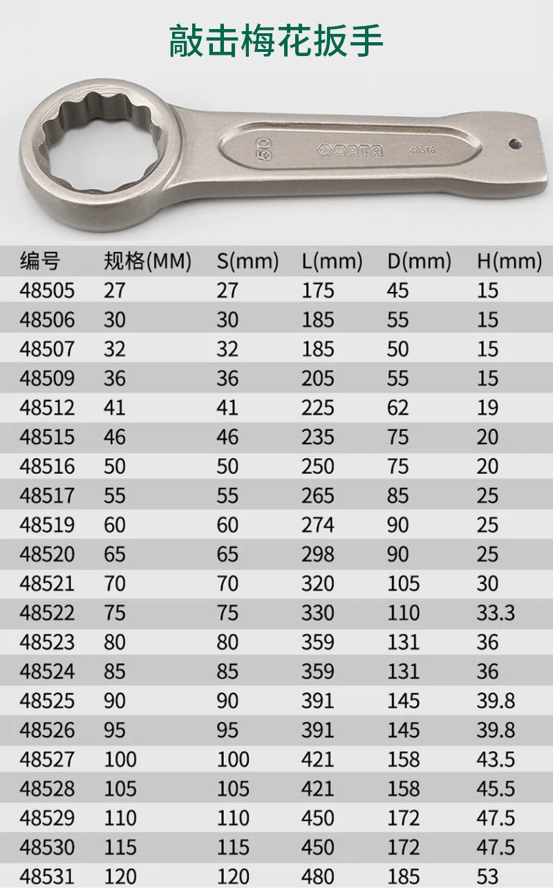 SATA Shida стучит по сливовому цветку ключ 48505 до 48509 48512 48515 48516 до 48531