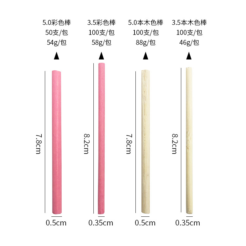 bd05b2899bb8df60c62d793f474628