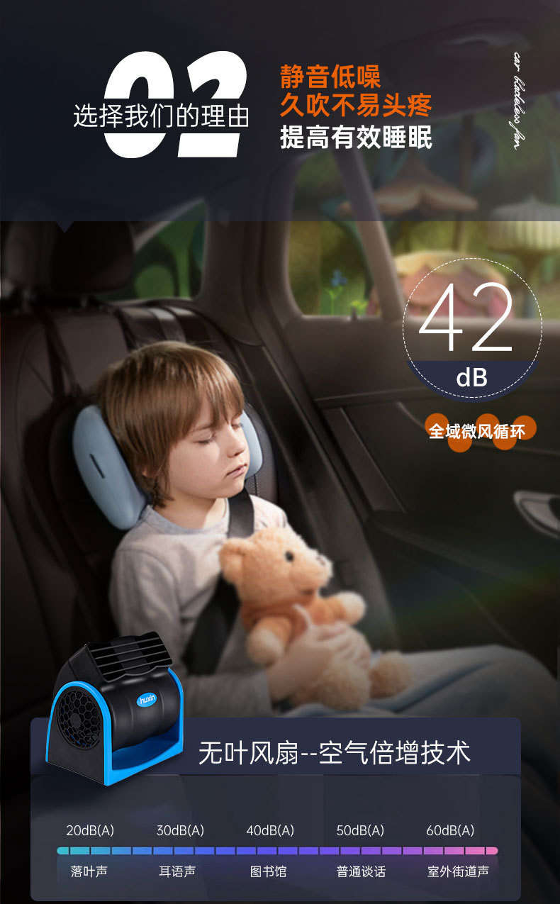 Huxin Car 12V24 Bladeless Air Conditioning Fan Silent Car Electric Fan Super Powerful Adjustable Speed Turbine Fan