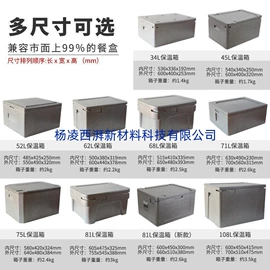 泡沫箱;其他礼品包装;其他泡沫塑料
