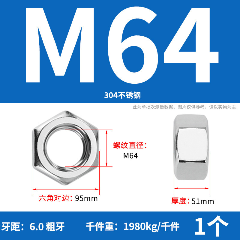 【六角ナット】304ステンレス六角ナット 六角ナット 高強度ナット ナットの仕様が揃っています|undefined