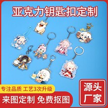 耳׿ہ�����diy������I�YƷ͸����ͨ������߅��Dӆ�ƶ����ֹ�