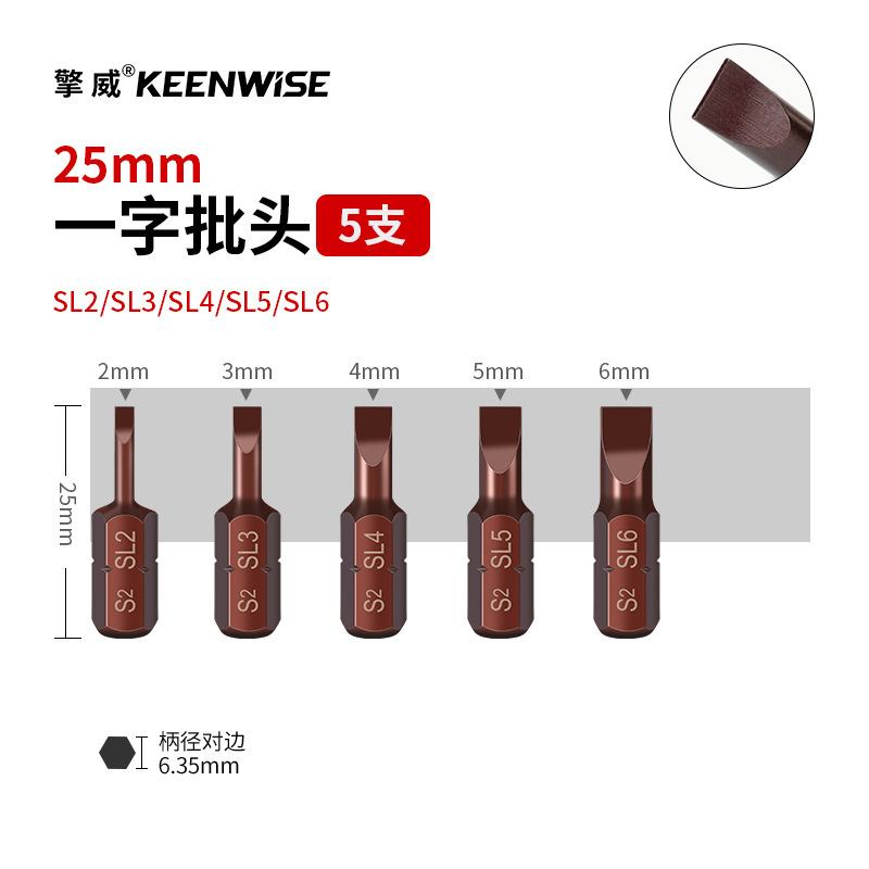 十字短批头套装超短内六角披头一字梅花带孔三角五星U型四方25mm|undefined