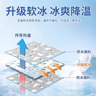 ?�ļ����ر��|���|ˮ�|�ӛ��|ˮ���|�W���k�������z�����^��܇ƨ