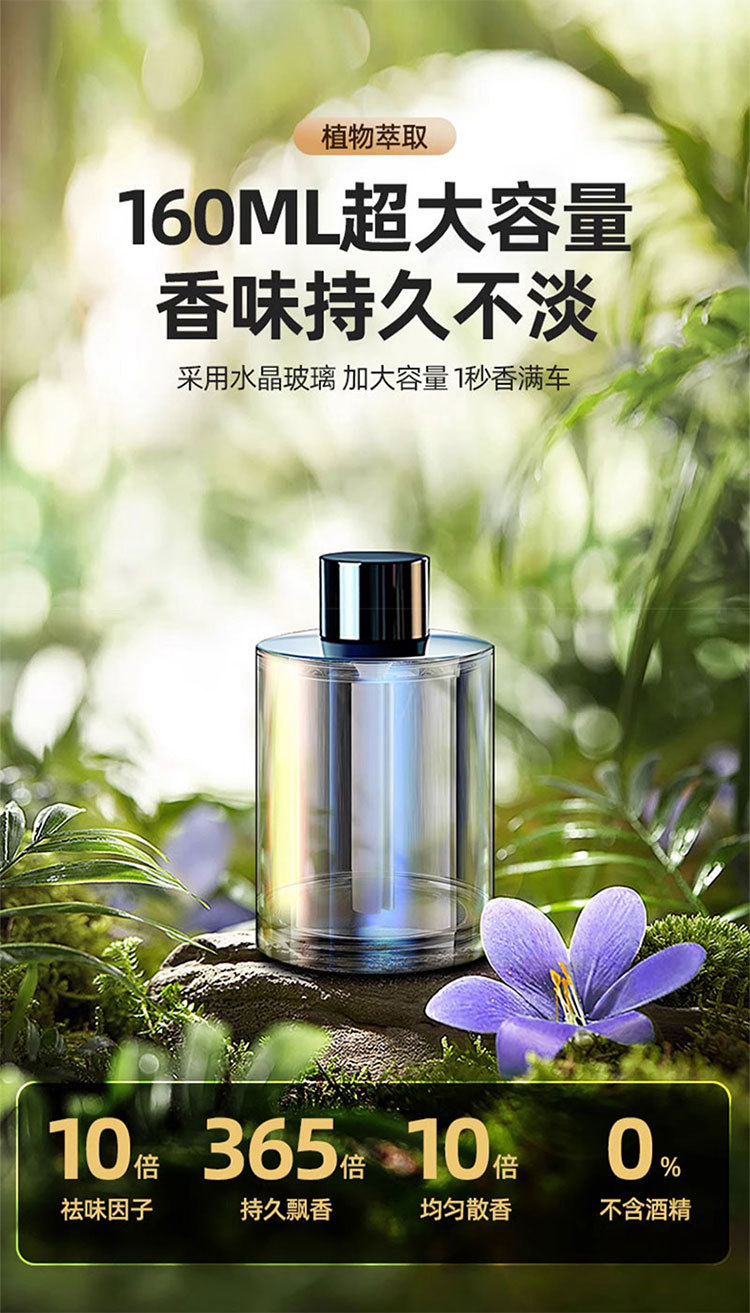 Car intelligent aromatherapy Machine car perfume seat automatic fragrance atomization fragrance new cup holder humidifier decoration