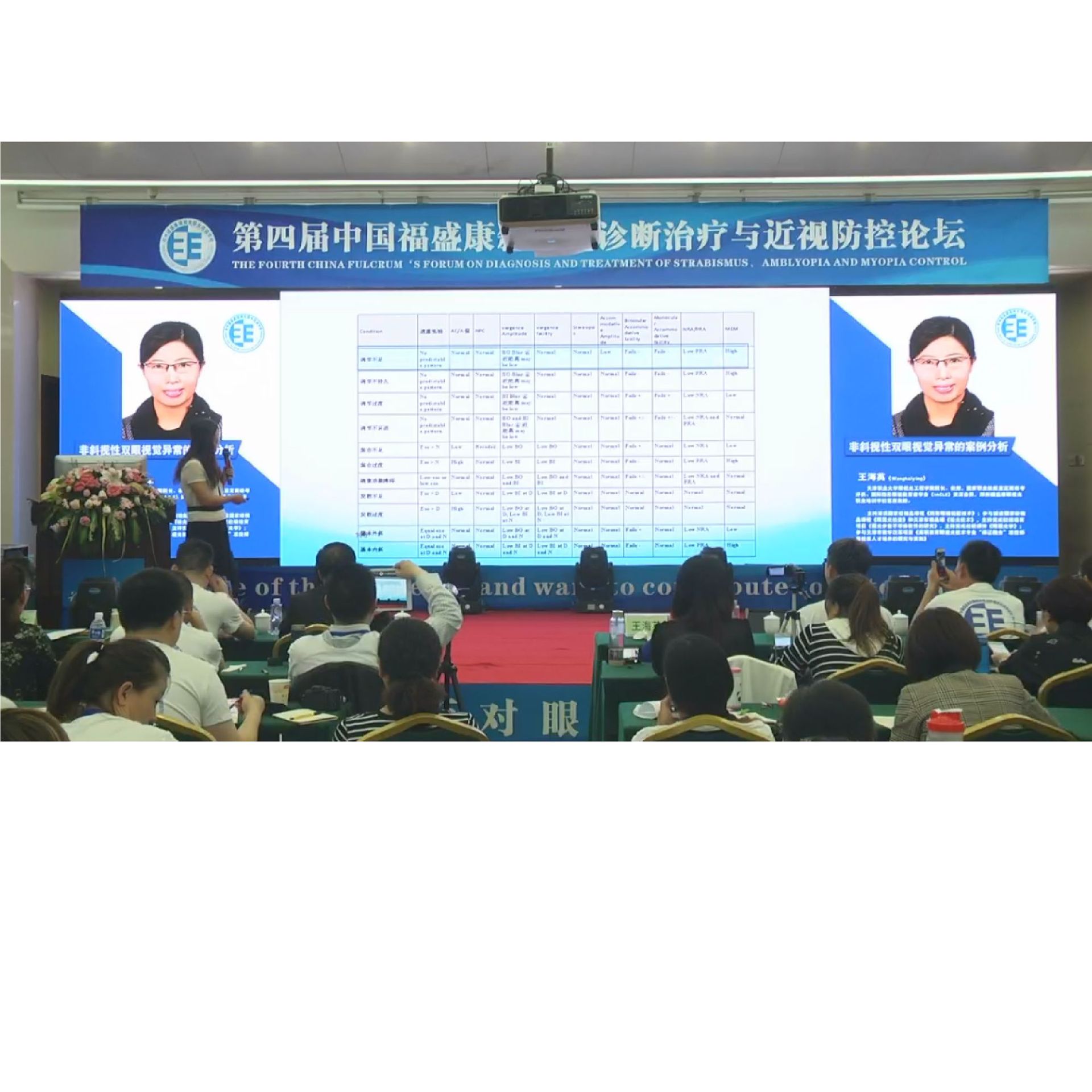 ��б����˫���Ӿ��쳣�İ������� �γ�����