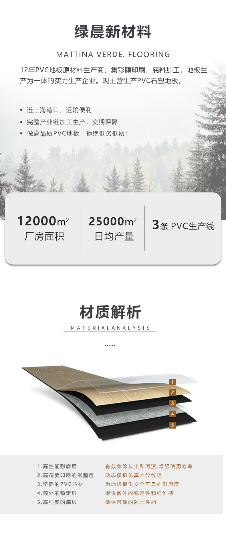 绿晨新材料+材料解析.png
