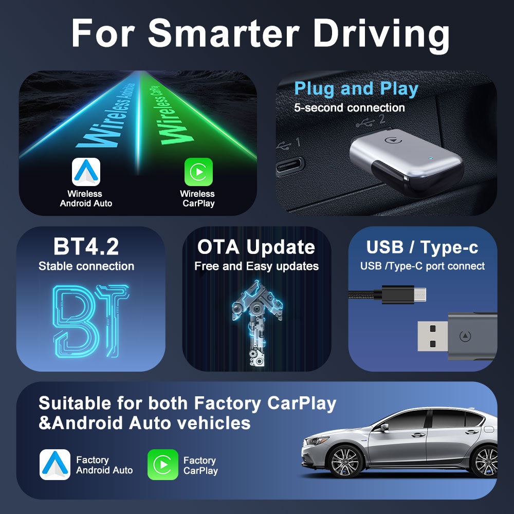 Cross-Border Carplay Box Wired to Wireless Box, Apple Android Auto Car-Machine Connectivity Box, Smart Adapter